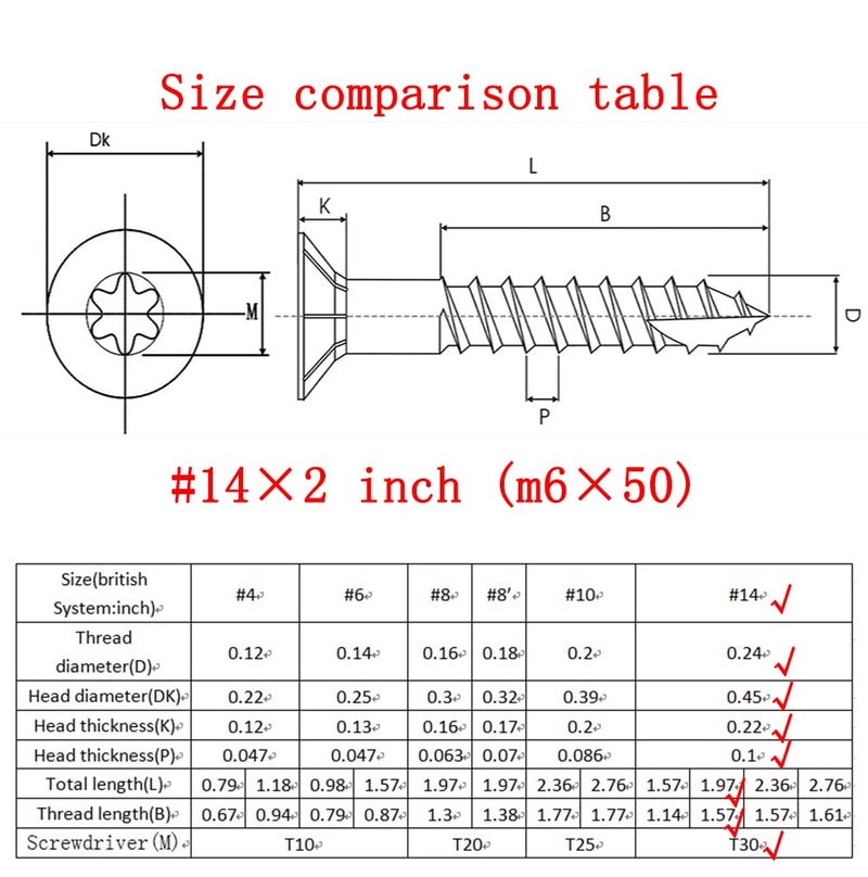 JOUGU Wood Screws #14    2 inch Torx Star Drive Deck Screws Flat Head M6    50 Countersunk T30 Self Tapping Thread Cut 100pcs Carbon Steel Galvanized, (Small Box) - Image 5